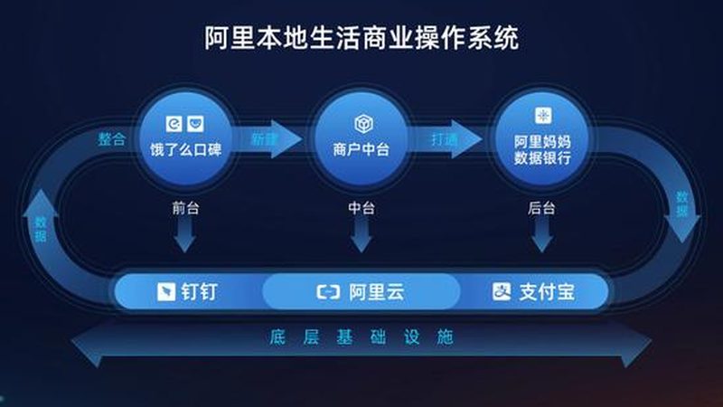 中央空调维修费用通常由以下几个部分构成：